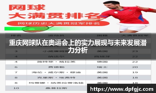 重庆网球队在奥运会上的实力展现与未来发展潜力分析